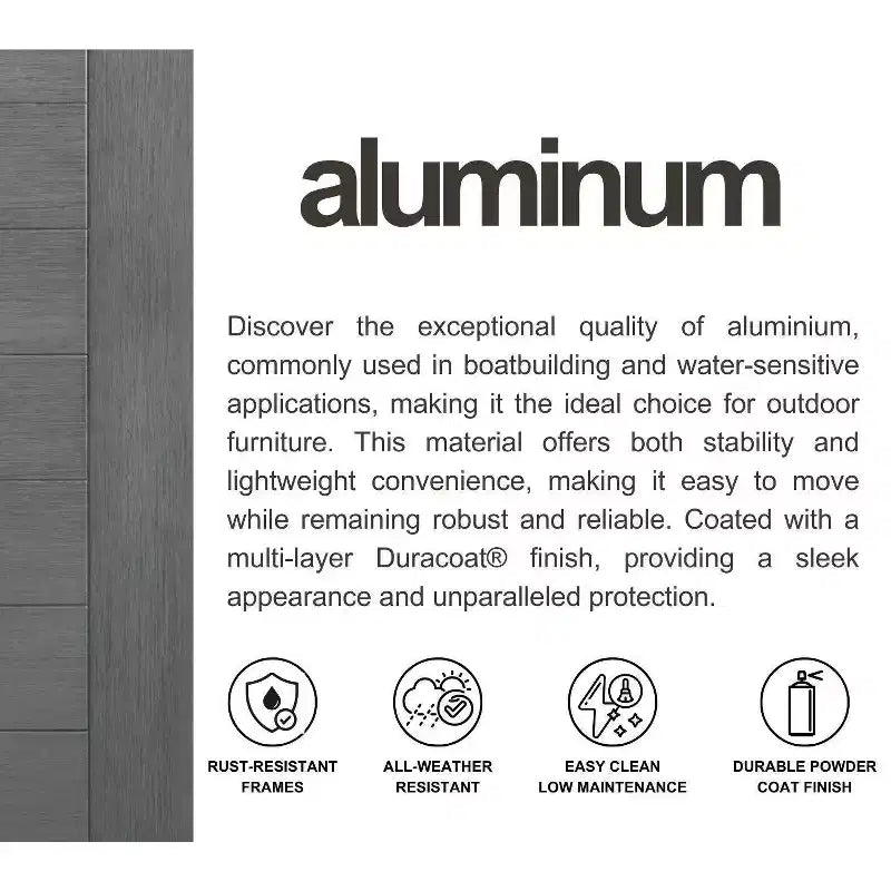 Amazonia Axe 7pc Aluminum Rectangular Patio Dining Set Black