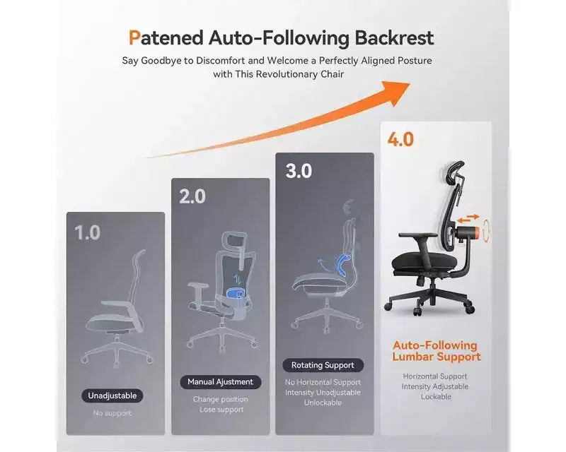 Sedia Ergonomica Newtral MagicH-BP con Poggiapiedi - Sedia da Ufficio per Casa con Supporto Lombare Auto-Adattante, Braccioli 4D, Seduta Regolabile in Profondità e Altezza