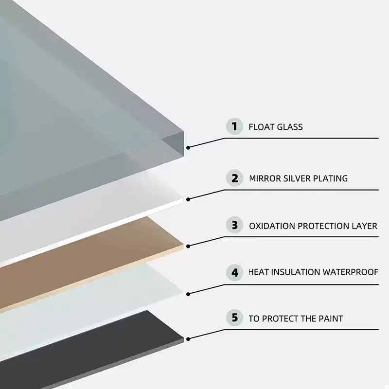 Specchio da parete per bagno Whisen Rimless Touchable con funzione antiappannamento