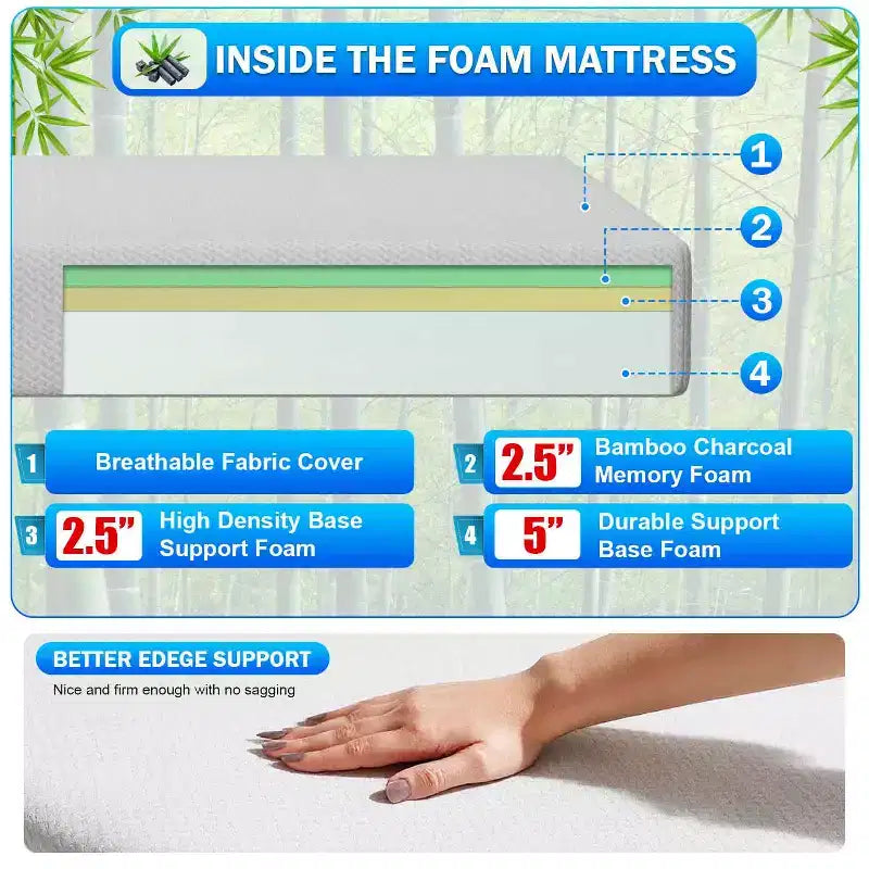 BestMassage Materasso da 6 Pollici in Memory Foam al Carbone di Bambù, Fermezza Media, Certificato CertiPUR-US