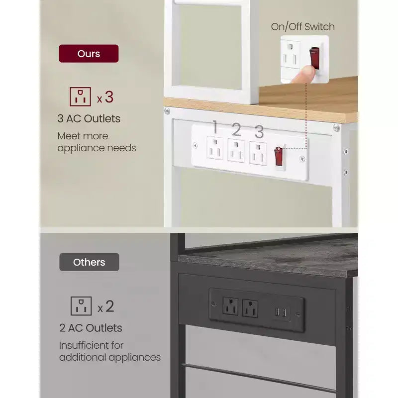 Scaffale per Forno con Presa di Corrente, Ripiano da 65,7 Pollici per Caffè con Mensola Regolabile e 6 Ganci, Supporto per Microonde da Cucina