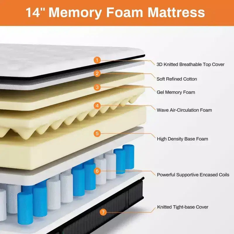 Materasso in memory foam queen size 14" a media rigidità, certificato CertiPUR-US