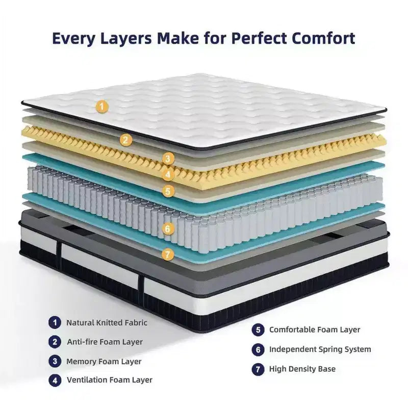 Materasso in memory foam queen size 14" a media rigidità, certificato CertiPUR-US