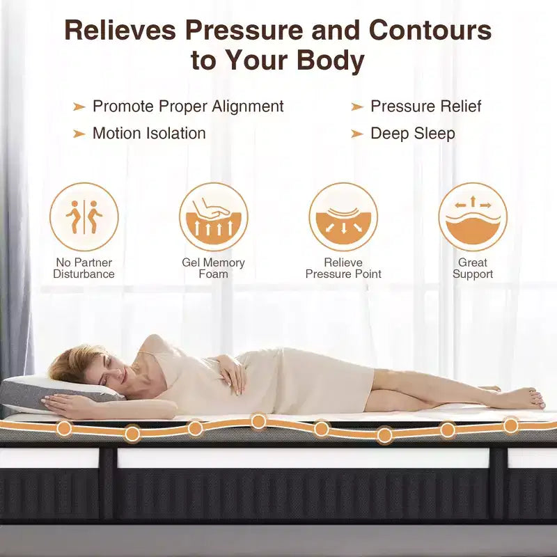 Materasso King Size in scatola, in memory foam e a molle insacchettate per isolamento dal movimento, rigidità media, sollievo dalla pressione