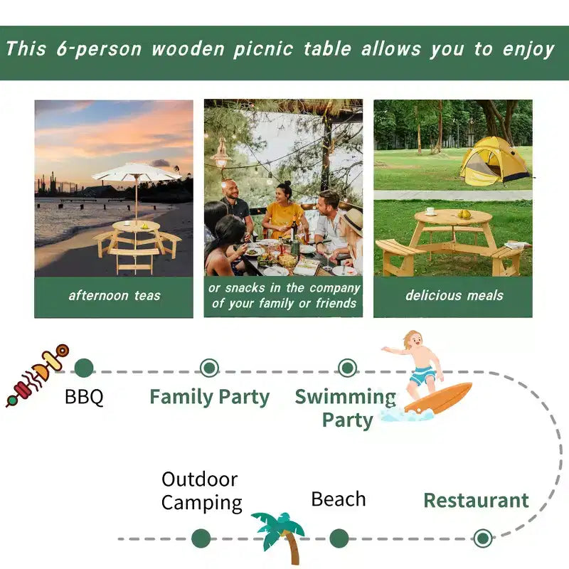 Whisen Outdoor 8 Person Round Picnic Table, Outside Table and Bench Set, Patio Dining Sets with 4 Built-in Benches, Umbrella Hole