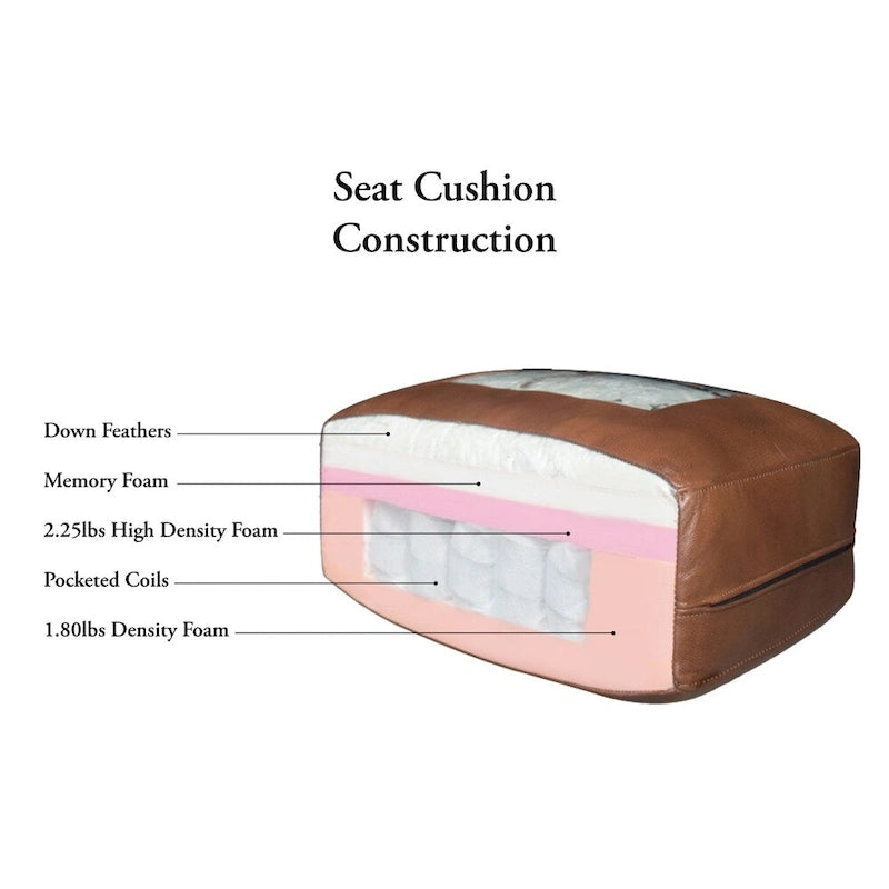 Sedia in Pelle Primo Fiore Hydeline Elm con Piume, Memory Foam e Molle